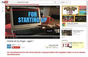 youtube-instream-ads