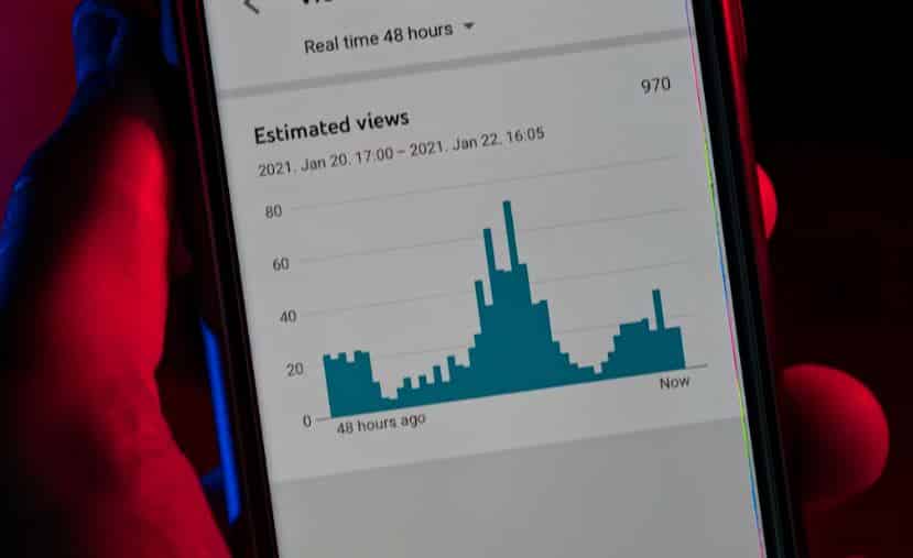 YouTube Analytics Now Have a New Way to View Data